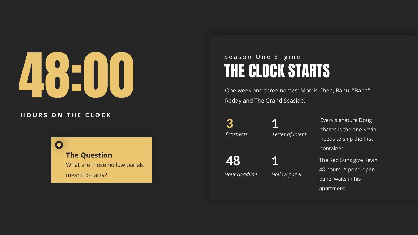 Pitch deck slide: Season One Engine, The Clock Starts, 48 hours on the clock